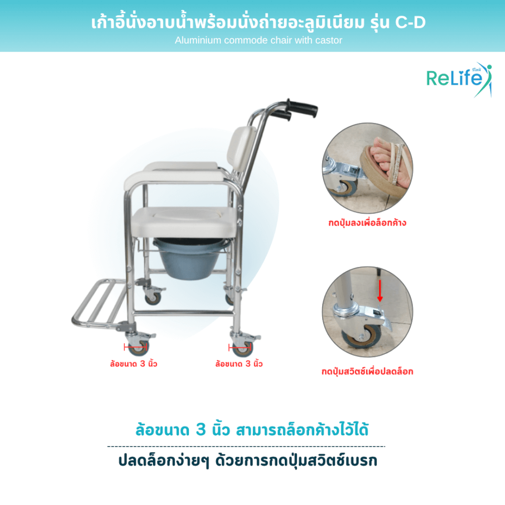 เก้าอี้นั่งอาบน้ำ RELIFE พร้อมนั่งถ่ายอะลูมิเนียม รุ่น C-D